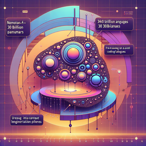 How to Use the Nemotron-4-340B-Base Language Model
