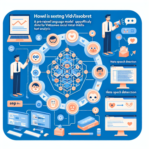 How to Utilize ViSoBERT for Vietnamese Social Media Text Processing