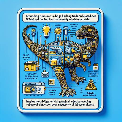 How to Implement the Grounding DINO Model for Zero-Shot Object Detection
