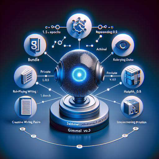 Sekhmet_Gimmel [v0.3]: Your Solution to Complex Problems