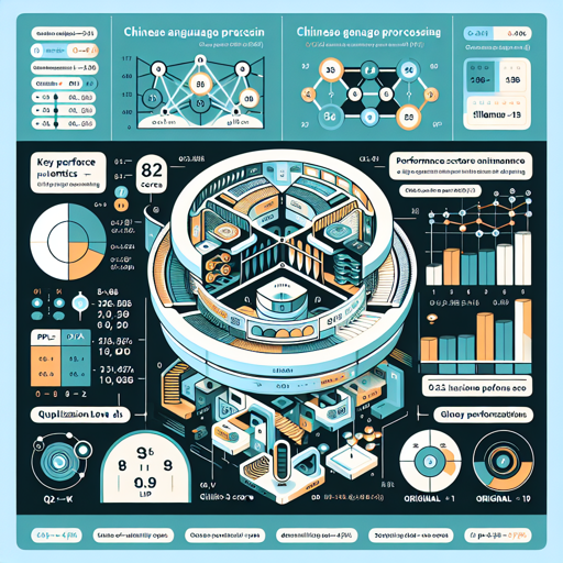 How to Use Chinese-LLaMA-2-13B-GGUF