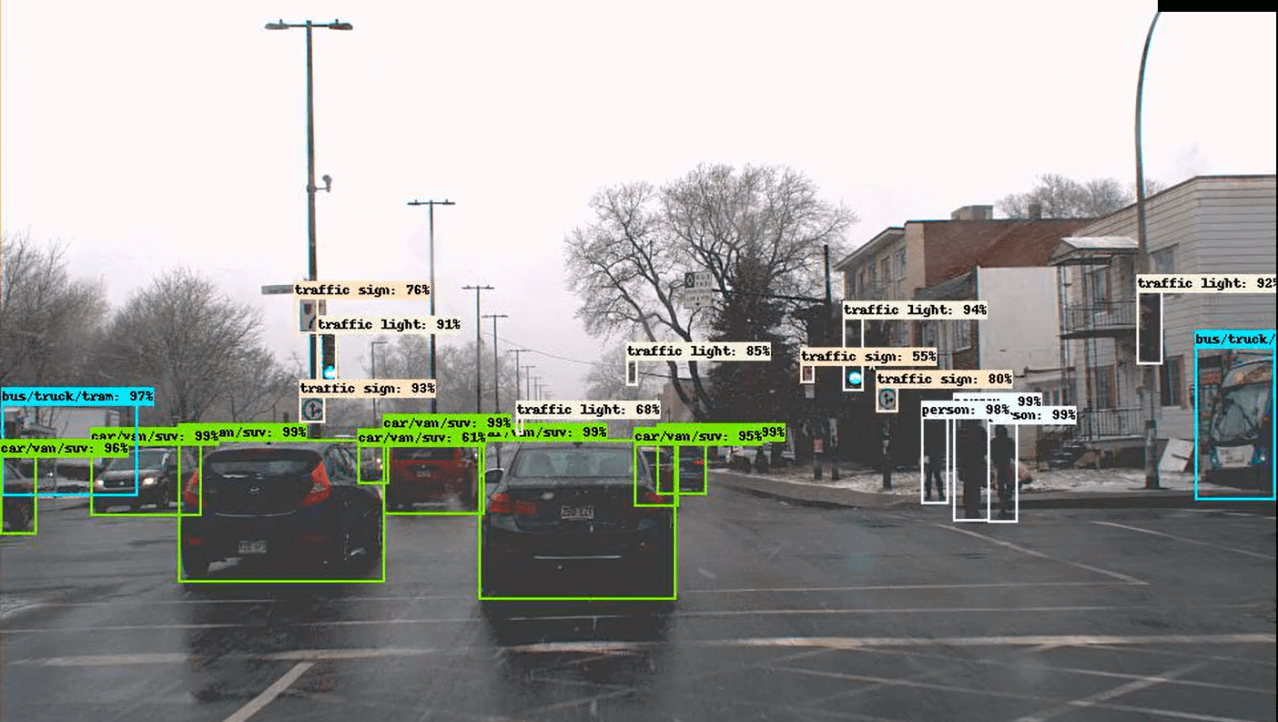 Revolutionizing Autonomous Vision: Algolux Introduces Ion Development Platform