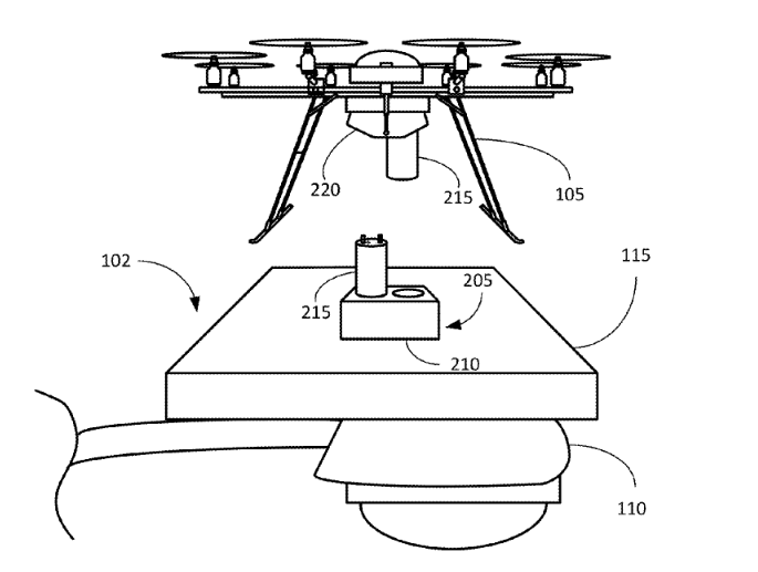 Unpacking Amazon’s Drone Delivery Patents: A Glimpse into the Future