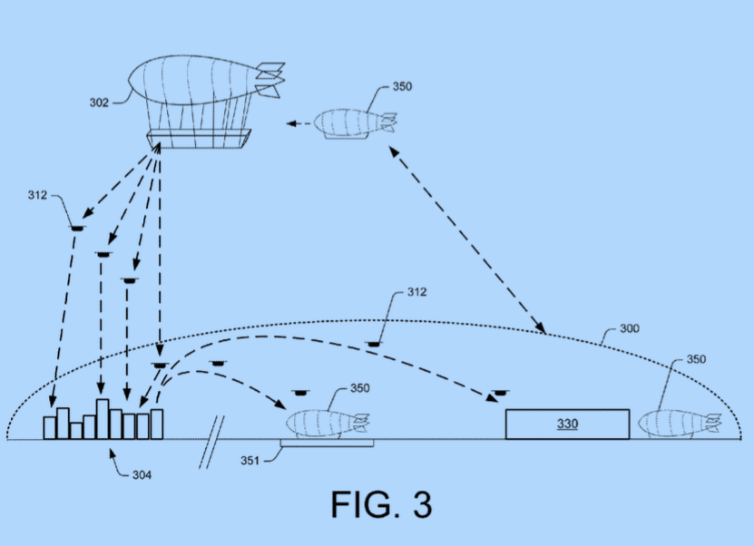 The Sky’s the Limit: Amazon’s Vision for Airborne Fulfillment Centers