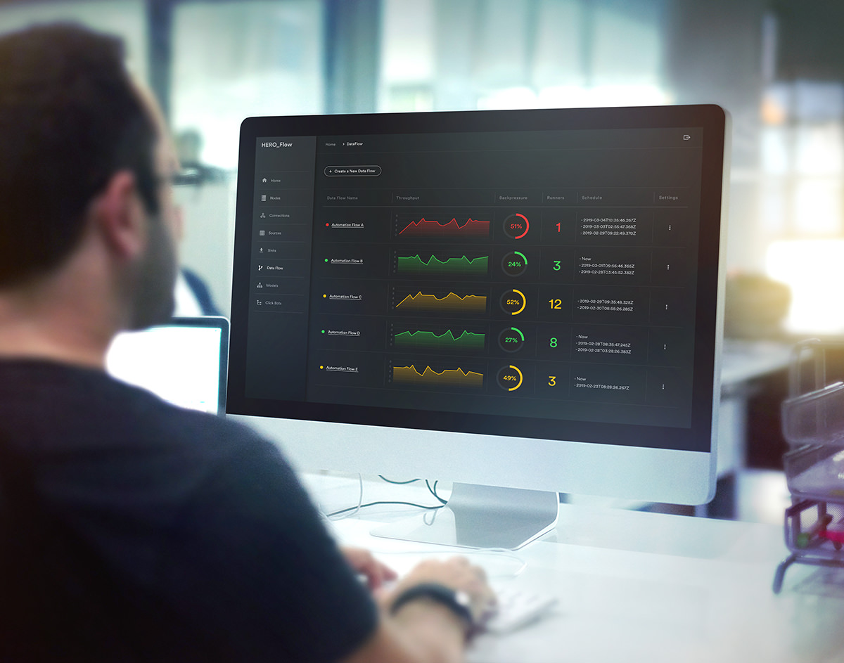 Unlocking Business Efficiency: The Evolution of Automation Hero