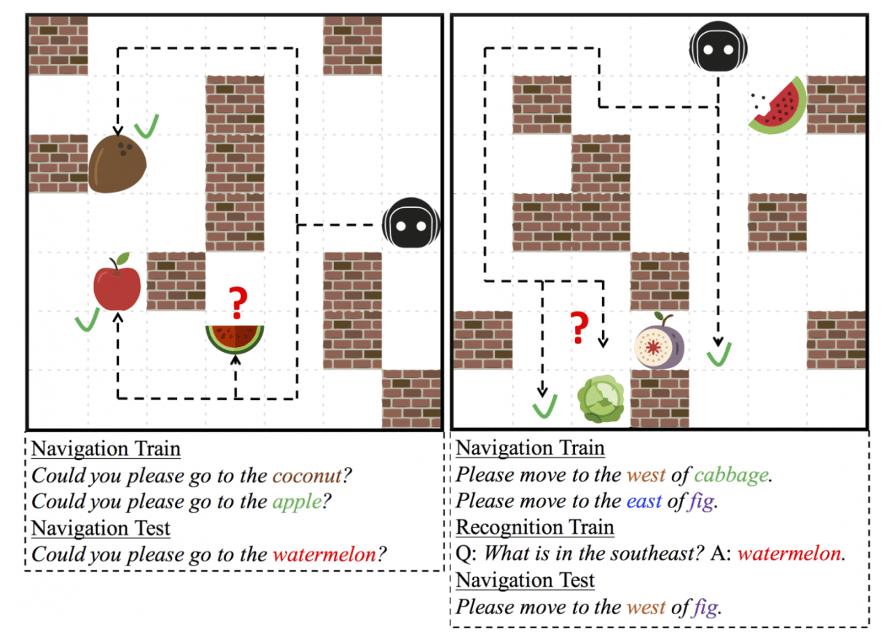 Teaching AI to Learn Like Humans: Baidu’s Groundbreaking Approach