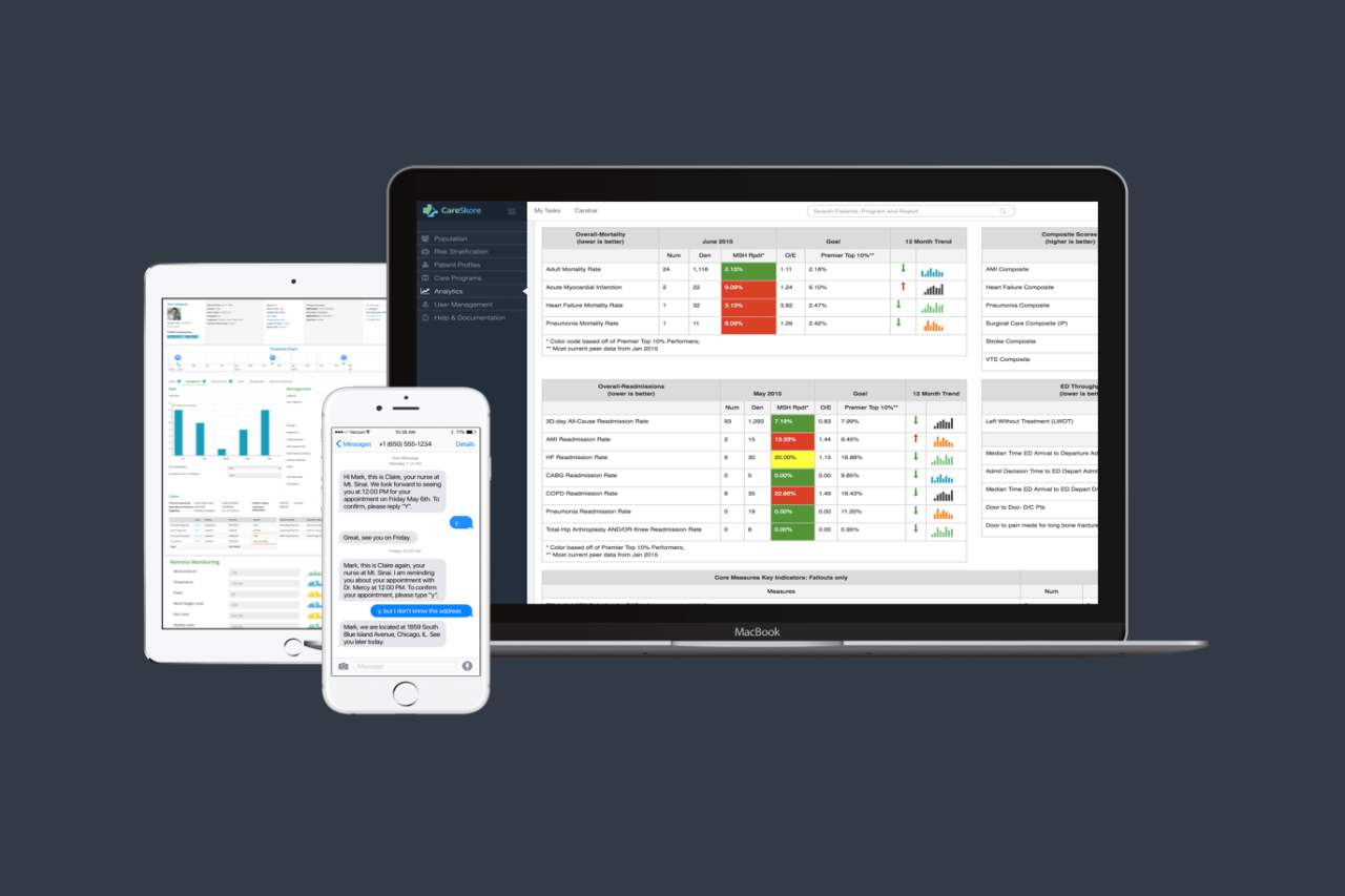 Revolutionizing Preventive Care: The Role of Machine Learning and Data Science
