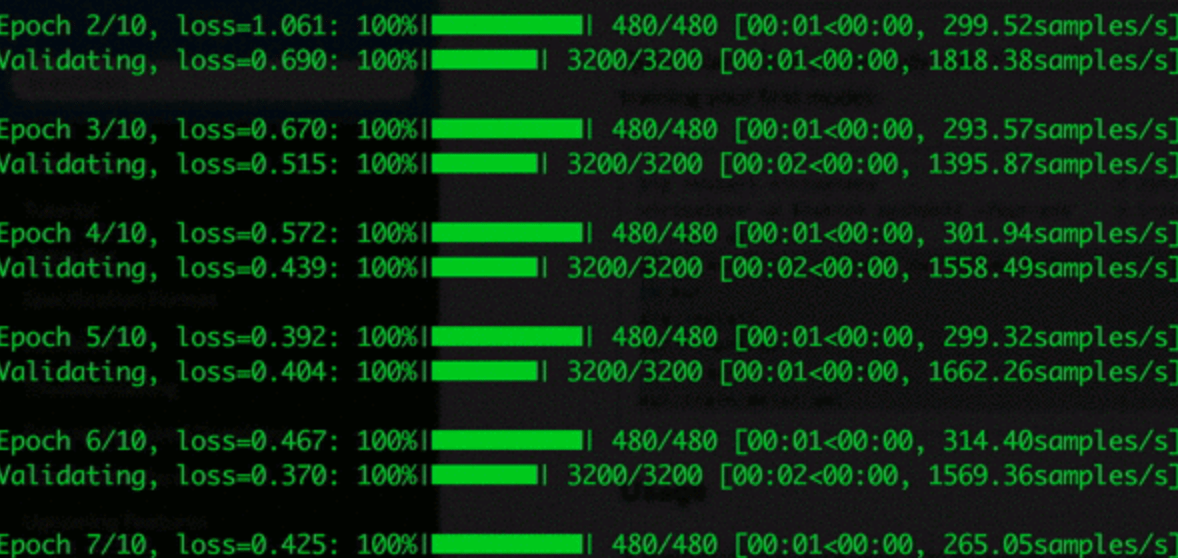 Unlocking the Power of Deep Learning: Deepgram’s Open Source Initiative with Kur