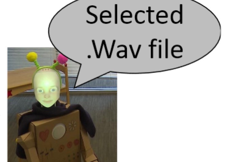 Bridging the Gap: The Science of Robot Speech Patterns in Child Interaction