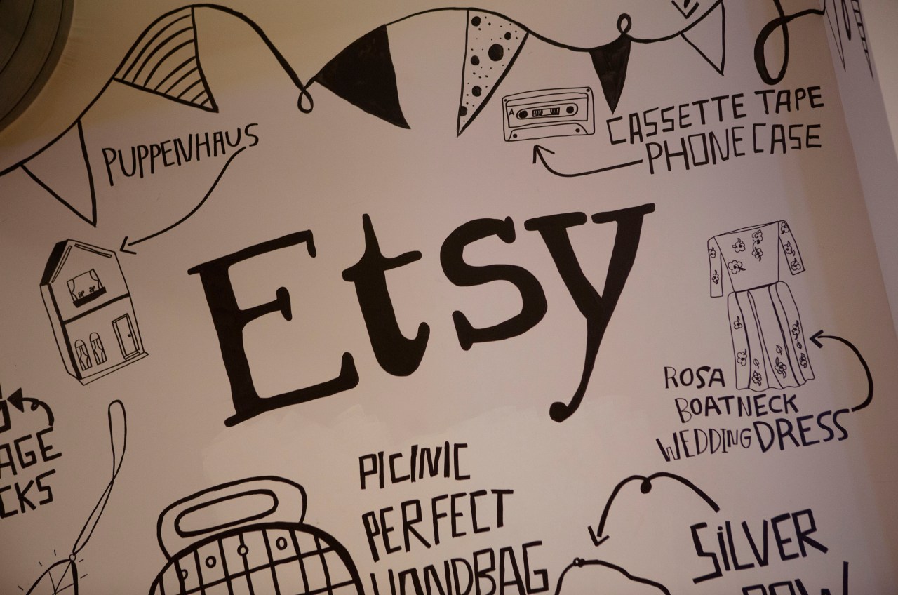 Etsy’s Strategic Move: Acquiring Blackbird Technologies to Enhance Search Capabilities