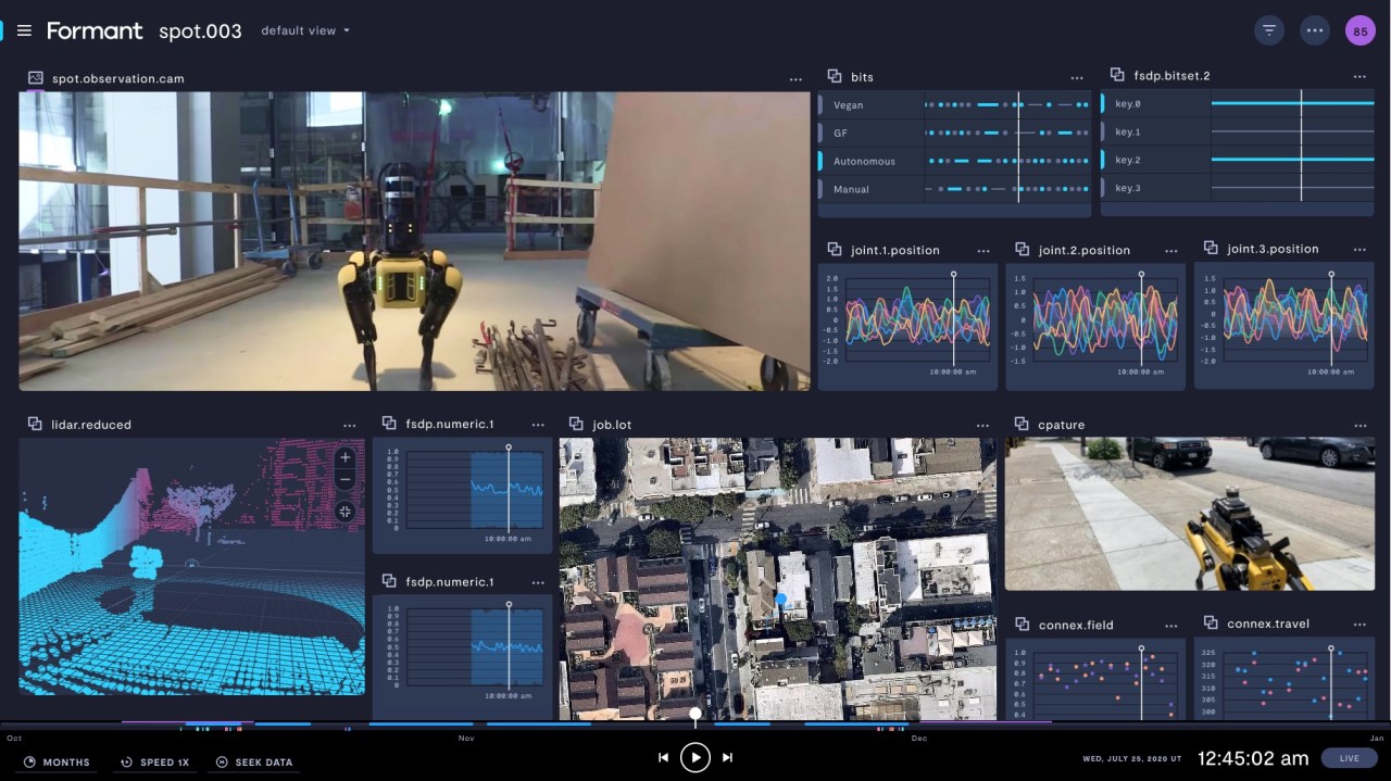 Formant: Bridging the Communication Gap in Robotics