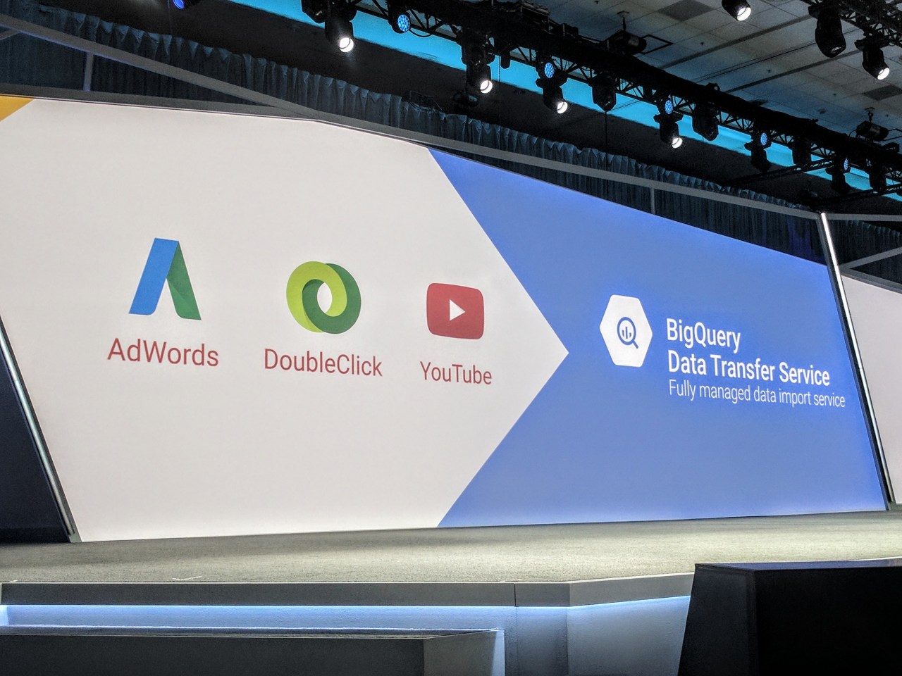 Unleashing the Power of Google Cloud: New Tools for Data Transformation