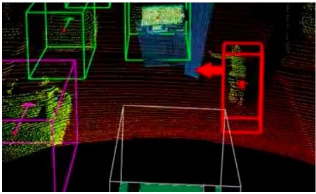 Advancements in Cyclist Detection: Google’s Self-Driving Cars Lead the Charge