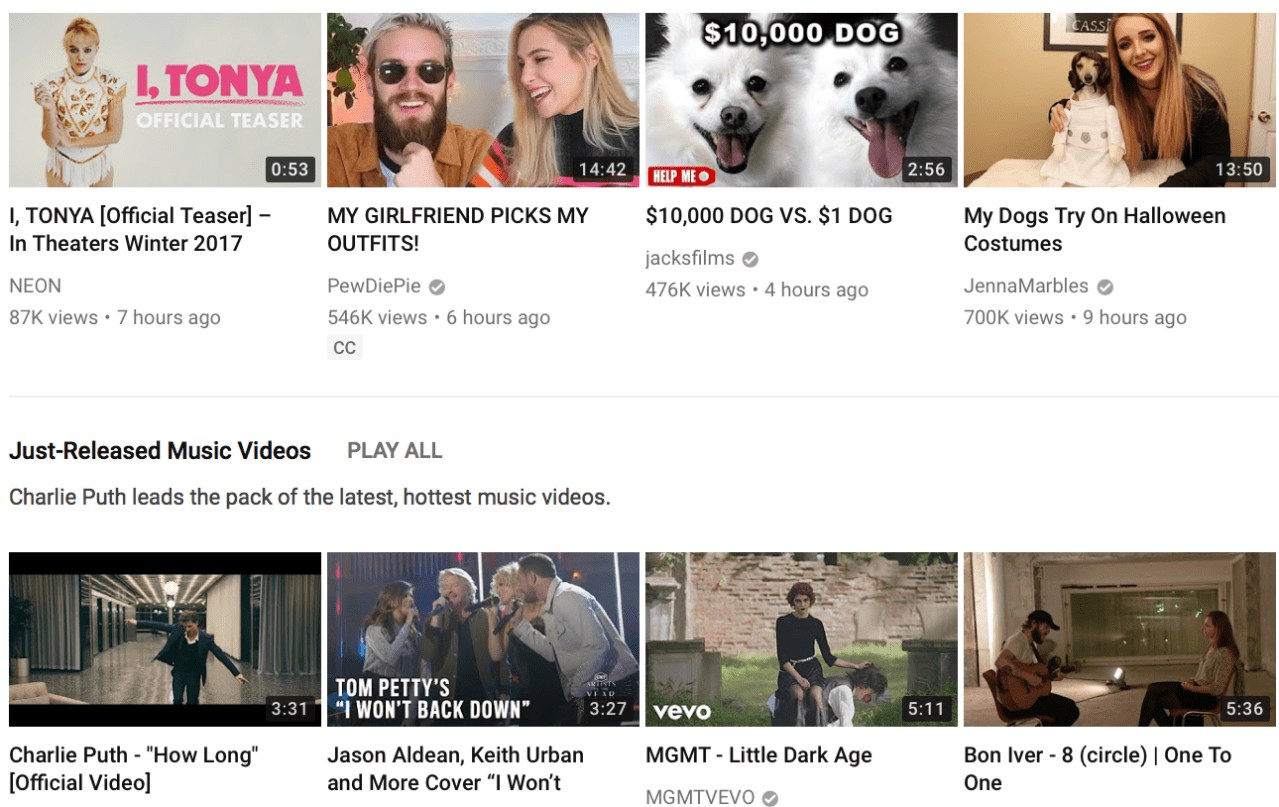 Unlocking a New Era in Video Understanding: Google’s AVA Dataset