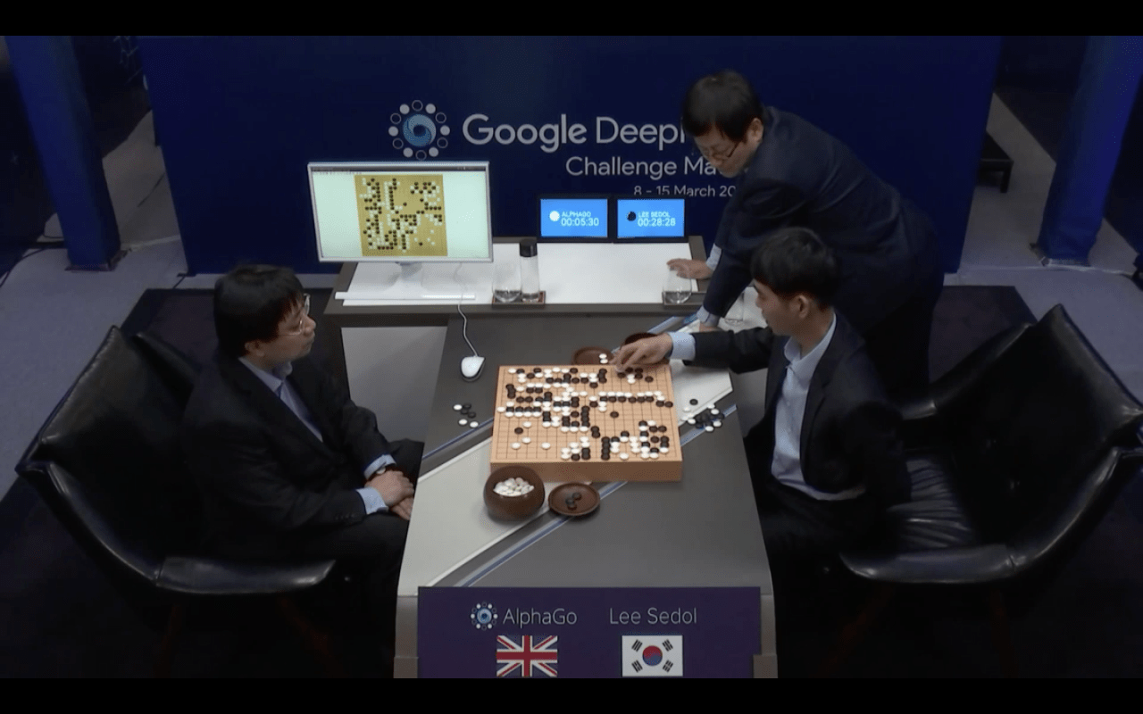 Revolutionizing AI: The Landmark Victory of DeepMind’s AlphaGo