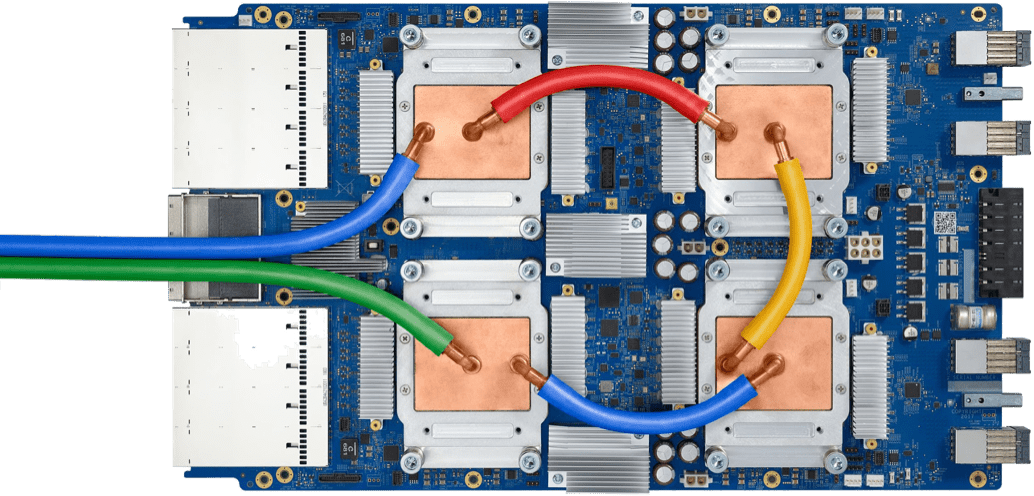 Unlocking the Power of Machine Learning: A Deep Dive into Google’s Cloud TPU Pods