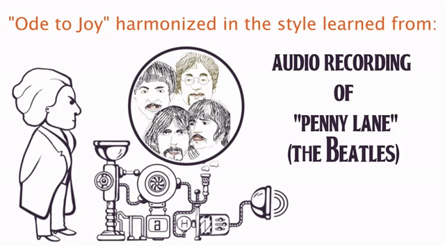 Melodies Reinvented: How AI is Learning to Play Beethoven Like The Beatles
