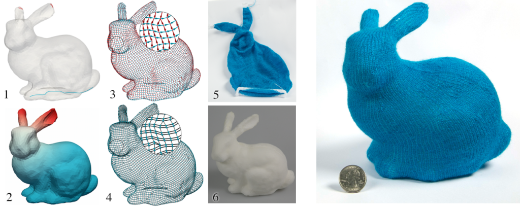 Reviving Craftsmanship: The Future of Knitting with 3D Patterns