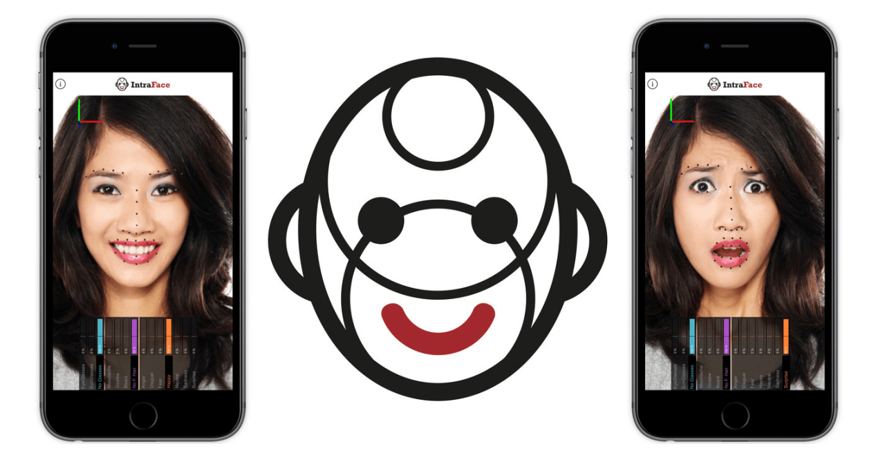 Facebook’s Emotional Evolution: The Impact of the FacioMetrics Acquisition