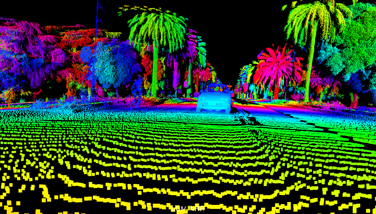 Revolutionizing Lidar Technology: Luminar’s Strategic Move to Master the Future