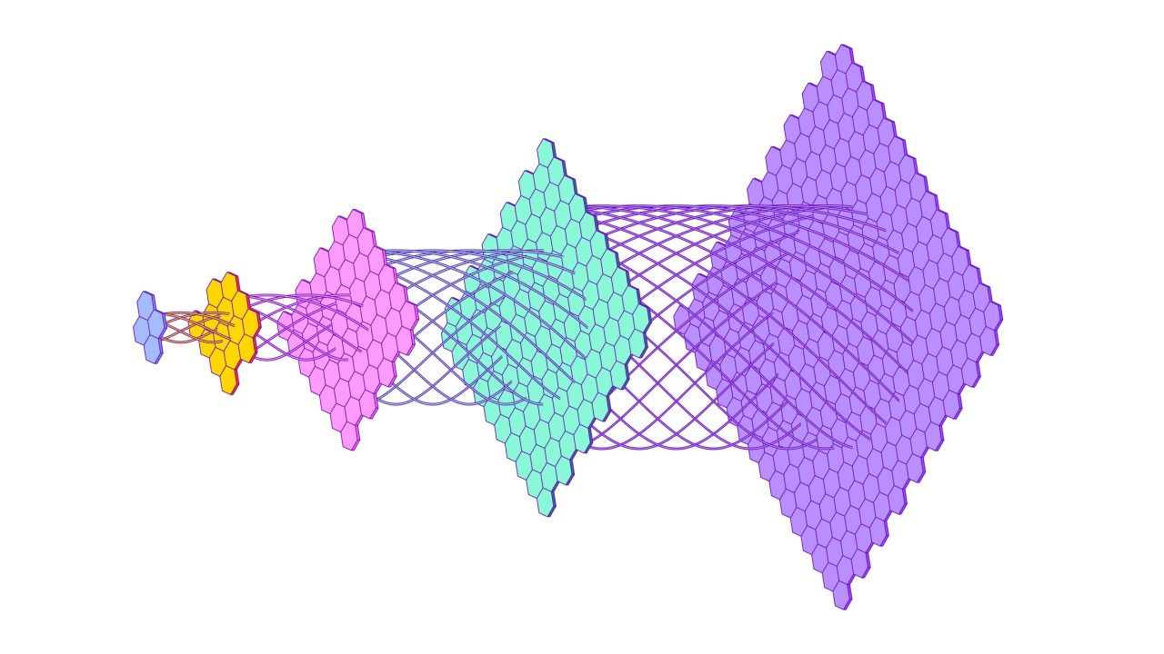 Revolutionizing AI Prompt Engineering: The Meistrari Initiative