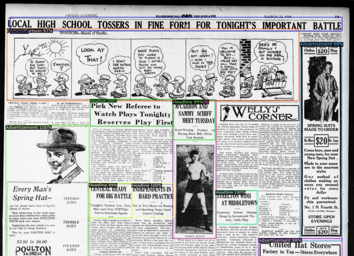Reviving History: How Machine Learning is Reshaping Access to Historical Newspapers