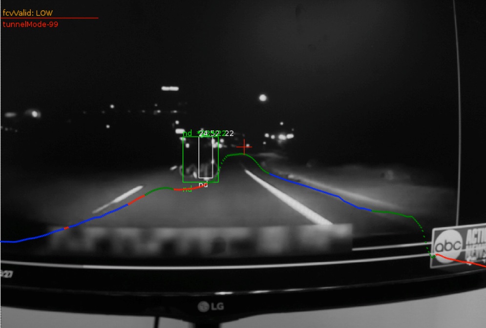 The Crucial Role of Computer Vision in Autonomous Vehicle Safety