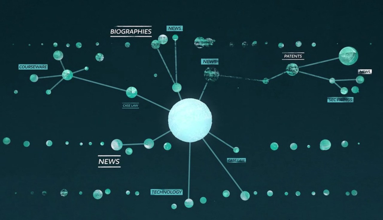 Unraveling Knowledge: How Omnity Transforms Document Searches Across Languages