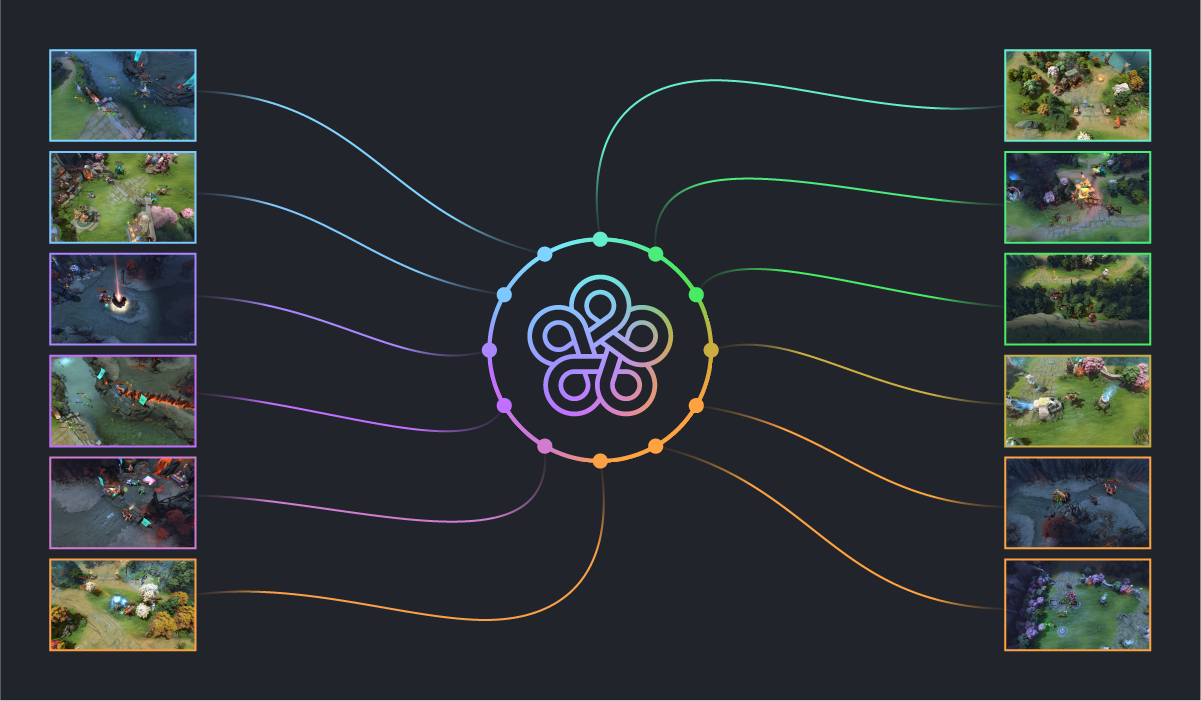 Game On: The Rise of AI in Dota 2 with OpenAI Five