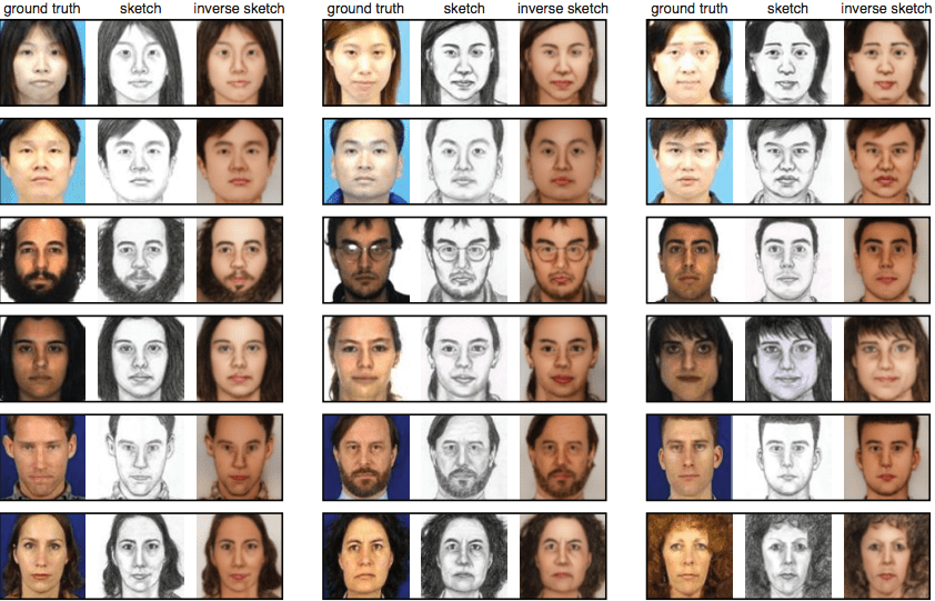 Transforming Sketches into Reality: The Power of Neural Networks