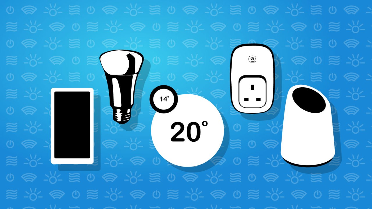 The Dual Edge of the Accessible Smart Home: A Path to Independence and Innovation