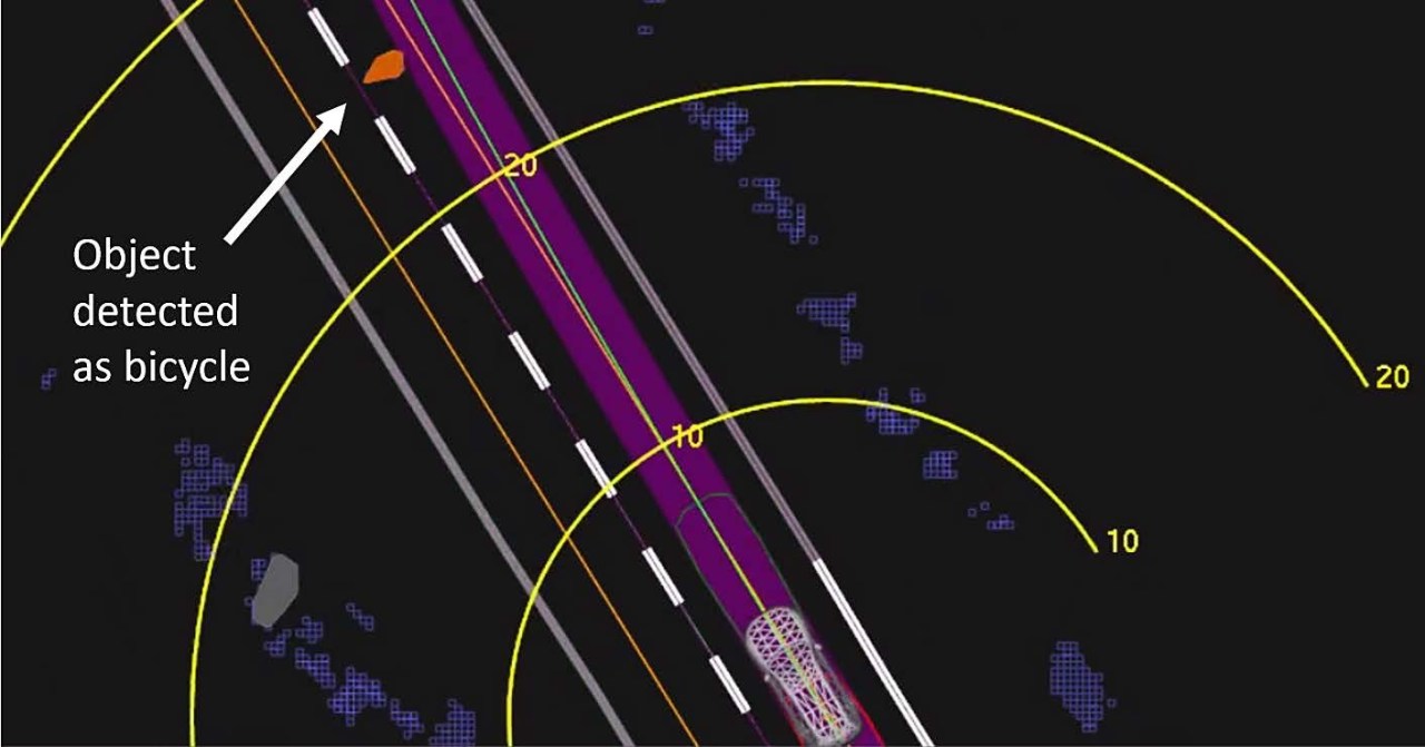A Look into Autonomous Driving: Lessons Learned from the Uber Tragedy