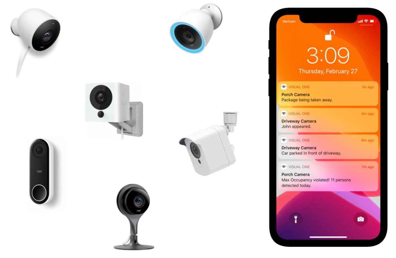 Revolutionizing Home Security: How Visual One Is Making Cameras Smarter