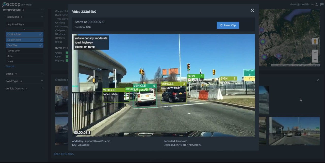 Unlocking Insights from Video: The Revolutionary Technology of Voxel51