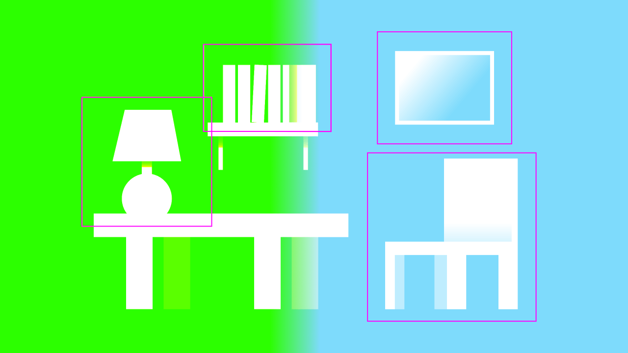 Revealing the Vulnerabilities of Computer Vision: The Power of Color Manipulation