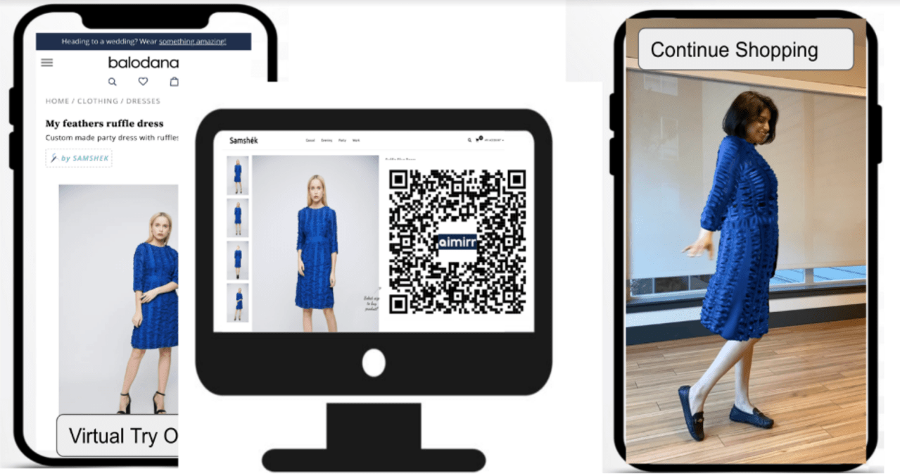 Revolutionizing Online Shopping: The Future of Virtual Fitting Rooms with AIMIRR