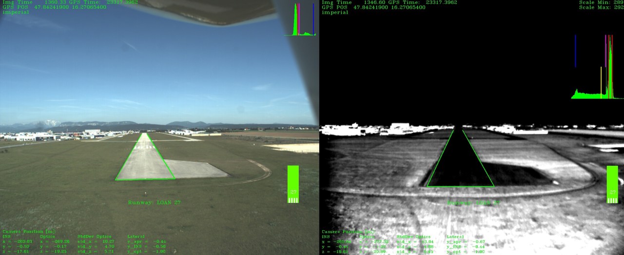 Revolutionizing Air Travel: The Era of Fully Autonomous Landings