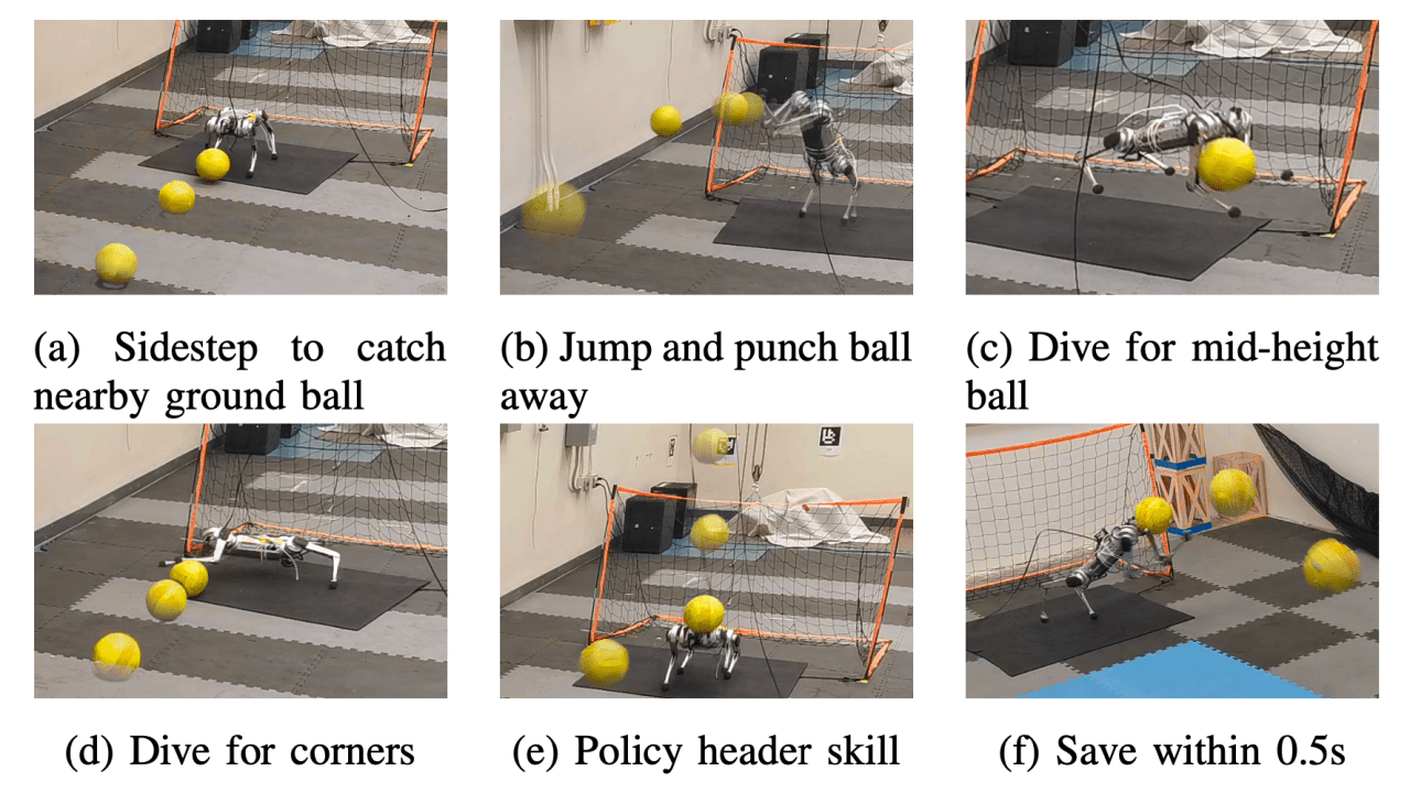 The Future of Robotics: Mini Cheetah Soccer Showdown