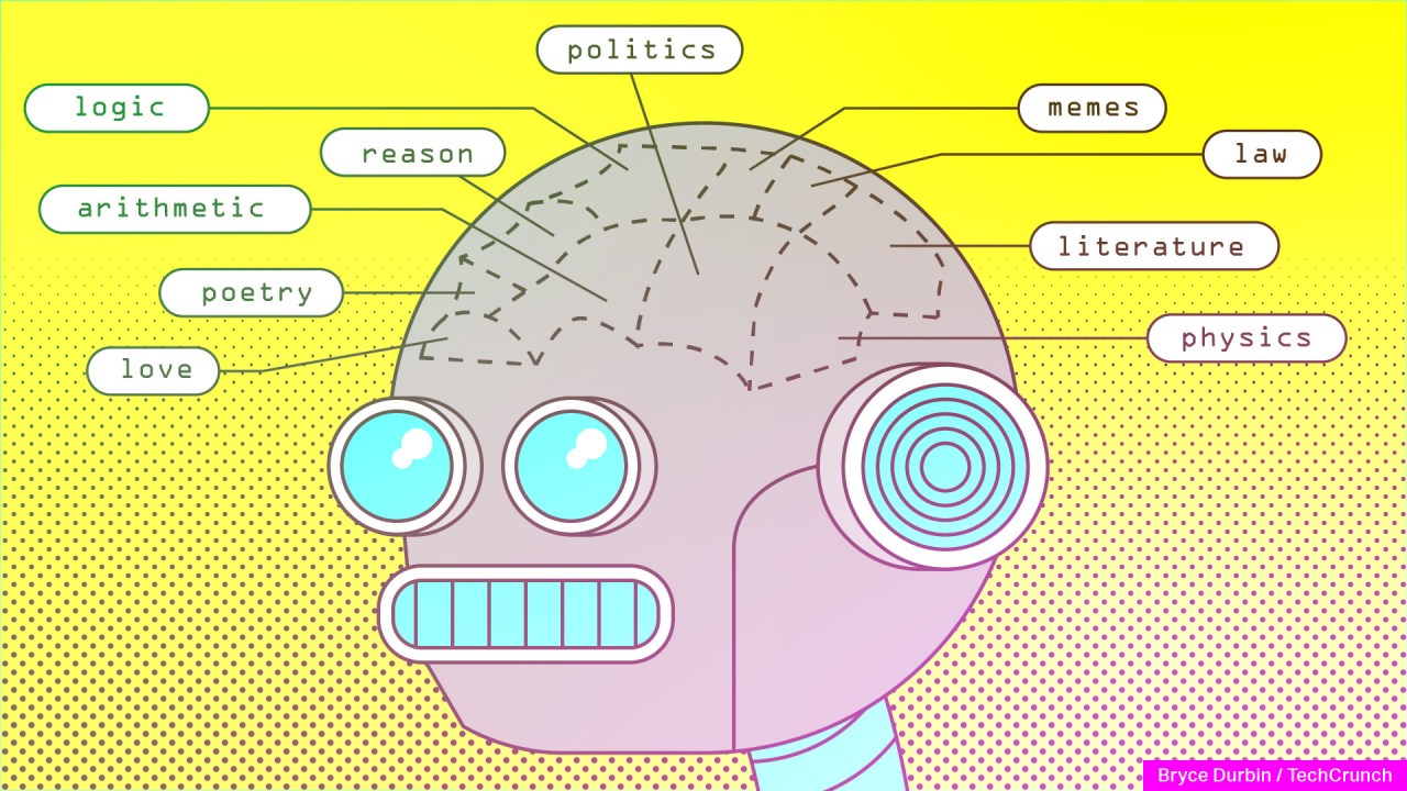 Navigating the AI Evaluation Labyrinth: The Challenge of Reviewing Artificial Intelligence