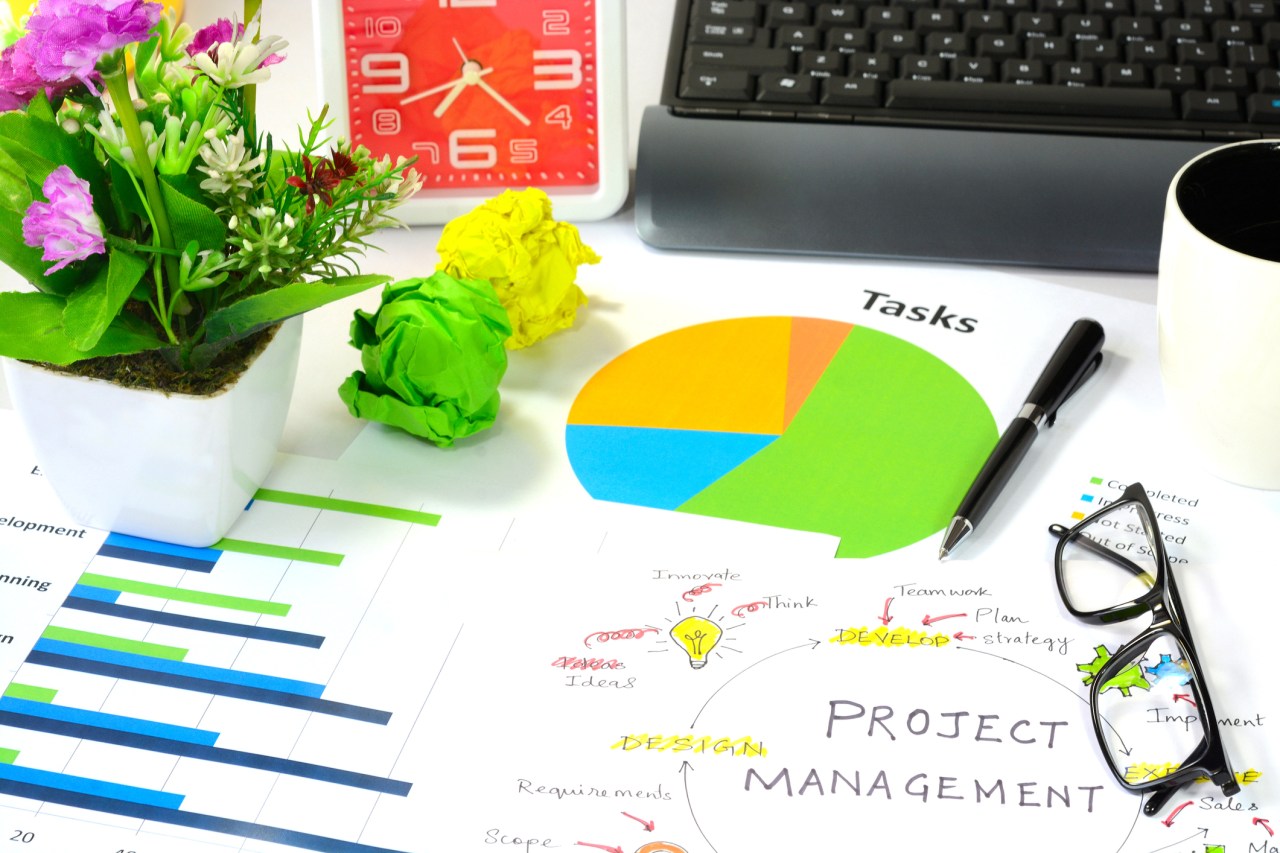 Revolutionizing Project Management: Wrike’s Innovative AI Tools