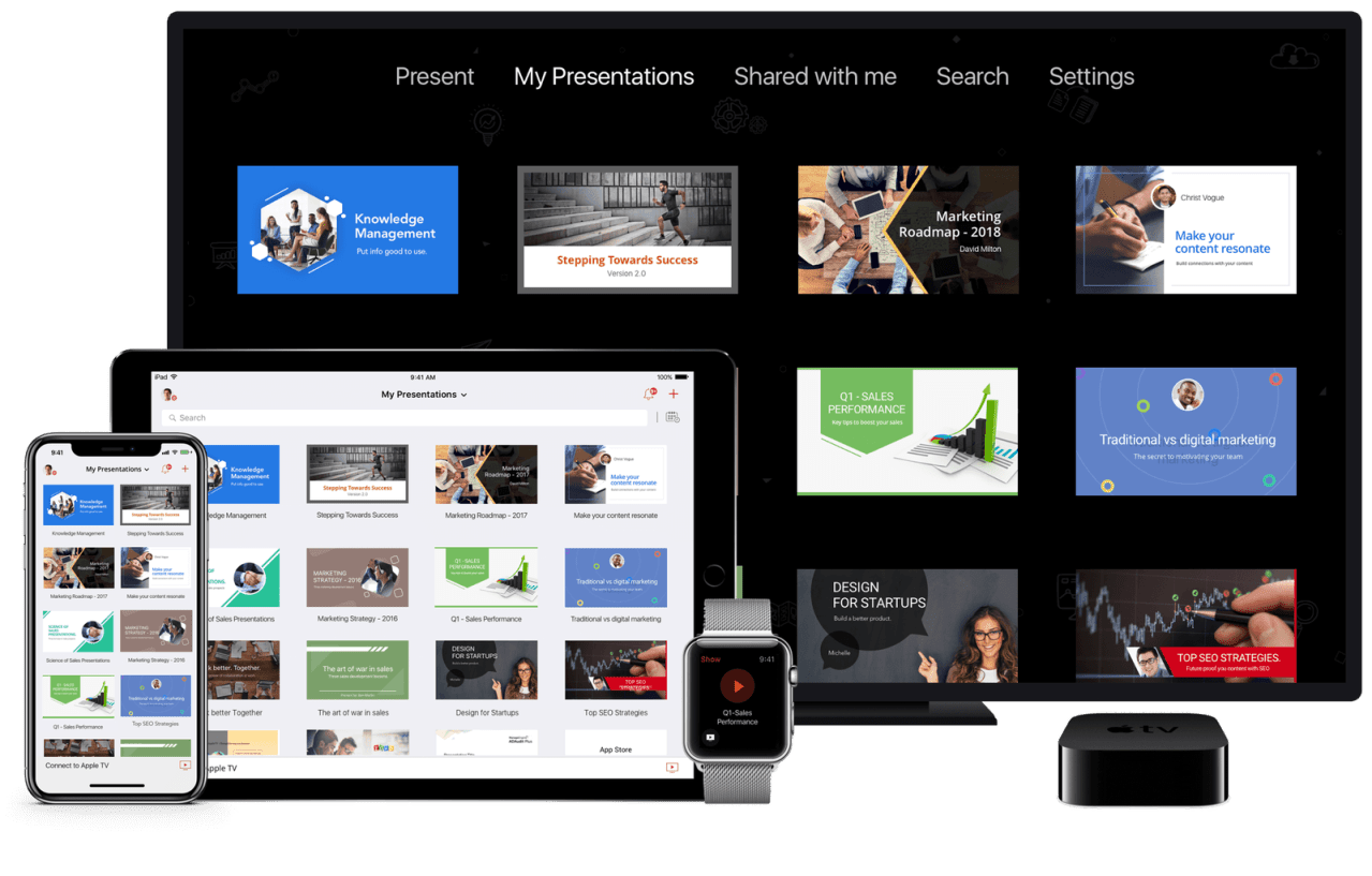Zoho’s Smart Office Suite: The Rising Star of AI Integration