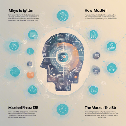 How to Effectively Prompt the Mythalion-13B Model