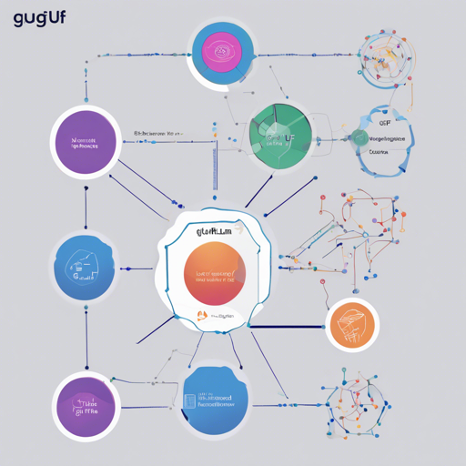 How to Use GGUF Files with the HyemiJooMed LLaMA3 Model