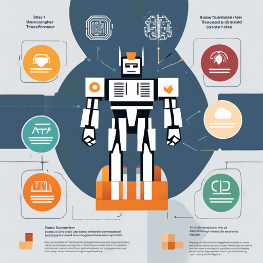 How to Use the Transformer Model Card Effectively