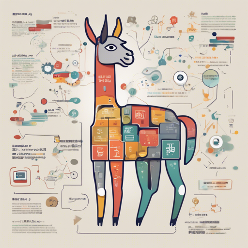 How to Use the llama3-8b-instructTrans Model for English-Korean Translation