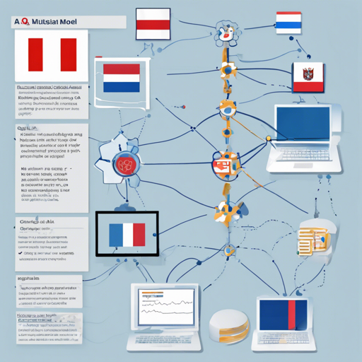 How to Train a Multitask Model Using Russian Q&A Pairs