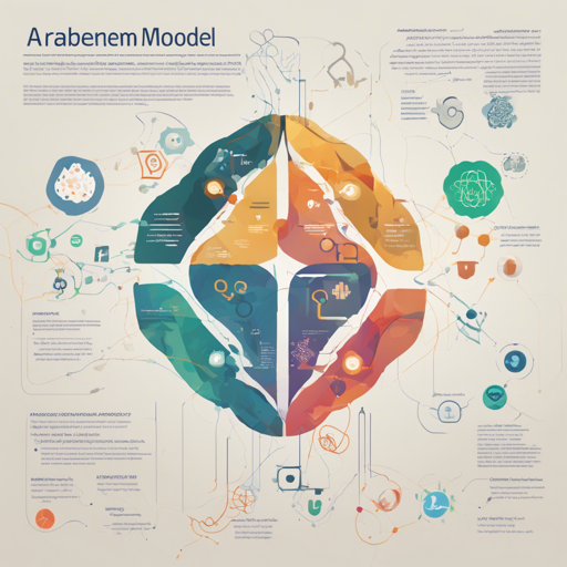 A Comprehensive Guide to Utilizing the AraBERTMo Model