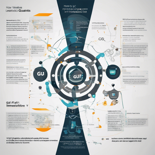 How to Utilize the GGUF-IQ Imatrix Quants for Froggeric WestLake-10.7B-v2