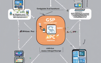 How to Use the Go Substrate RPC Client (GSRPC)