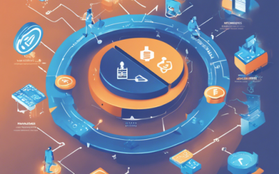 Understanding Maximal Extractable Value (MEV): A Guide for Everyone